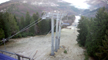 Snowparadise Veľká Rača