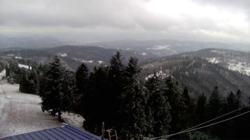 Snowparadise Veľká Rača