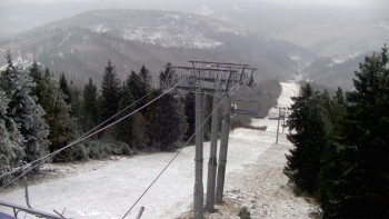 Snowparadise Veľká Rača