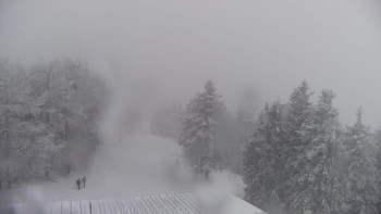 Snowparadise Veľká Rača