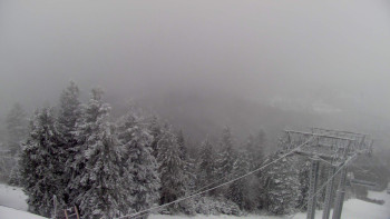 Snowparadise Veľká Rača