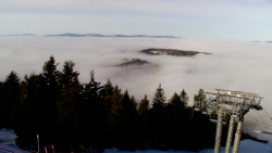 Lalíky vrcholová stanice