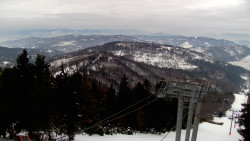 Lalíky vrcholová stanice