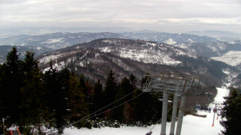 Snowparadise Veľká Rača