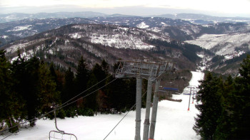 Snowparadise Veľká Rača