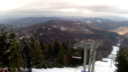 Lalíky vrcholová stanice