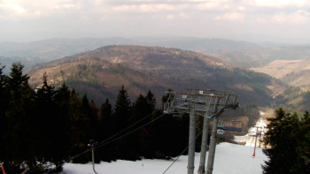 Snowparadise Veľká Rača
