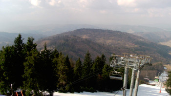 Snowparadise Veľká Rača