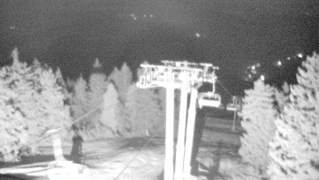 Snowparadise Veľká Rača