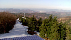 Lalíky vrcholová stanice