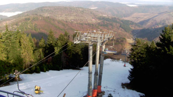 Snowparadise Veľká Rača