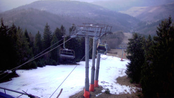 Snowparadise Veľká Rača