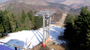 Snowparadise Veľká Rača