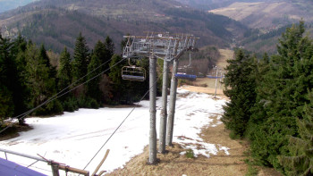 Snowparadise Veľká Rača