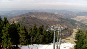 Snowparadise Veľká Rača