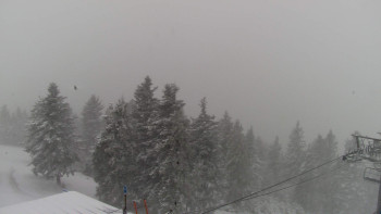 Snowparadise Veľká Rača