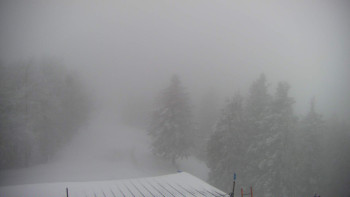 Snowparadise Veľká Rača