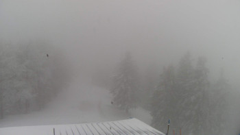 Snowparadise Veľká Rača