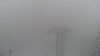 Snowparadise Veľká Rača