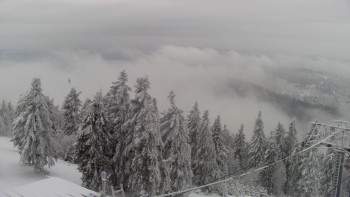 Snowparadise Veľká Rača