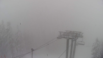 Snowparadise Veľká Rača