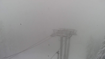 Snowparadise Veľká Rača