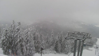 Snowparadise Veľká Rača