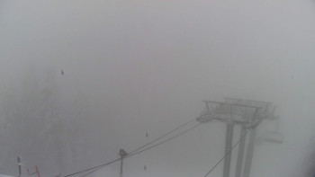 Snowparadise Veľká Rača