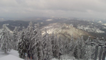 Snowparadise Veľká Rača