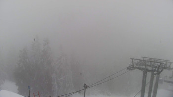 Snowparadise Veľká Rača