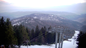 Snowparadise Veľká Rača