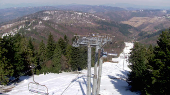 Snowparadise Veľká Rača