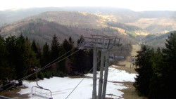 Lalíky vrcholová stanice