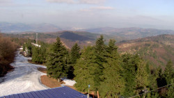 Lalíky vrcholová stanice