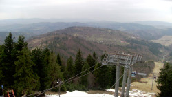 Lalíky vrcholová stanice