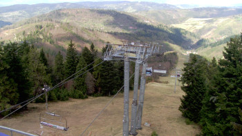 Snowparadise Veľká Rača