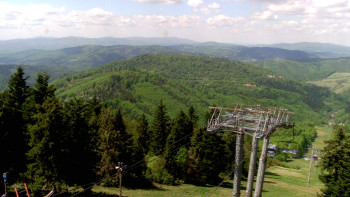 Snowparadise Veľká Rača