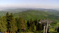 Lalíky vrcholová stanice