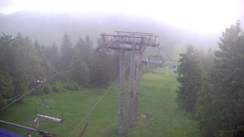Snowparadise Veľká Rača
