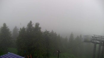 Snowparadise Veľká Rača
