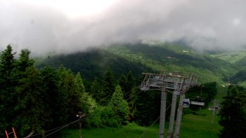 Snowparadise Veľká Rača