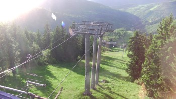 Snowparadise Veľká Rača