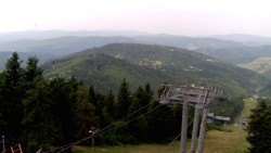Lalíky Bergstation