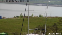 Jezero Most