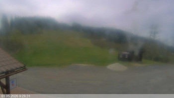 Ski areál Razula