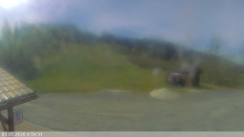 Ski areál Razula