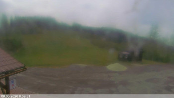 Ski areál Razula