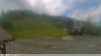 Ski areál Razula