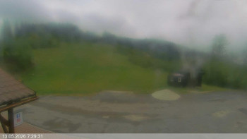 Ski areál Razula