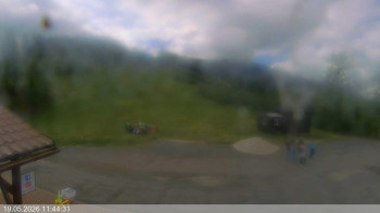 Ski areál Razula